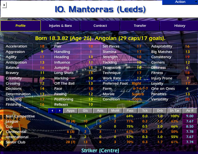 Mantorras