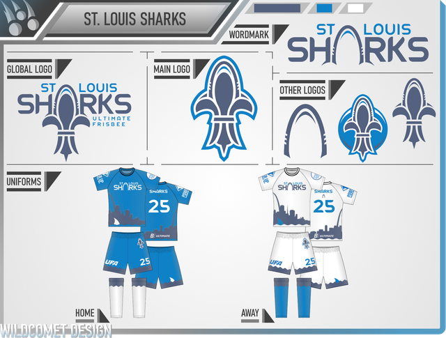 Updates from Mk.1: Shifted the darker blue color from its prior shade, some of the shaping of the fluer de lis portion of the logos, and some of the presentation layout and labeling.

Concept for a UFA Expansion Team in St. Louis- the St. Louis Sharks. Name is inspired by Bull Shark Sightings in the Mississippi River as far north as St. Louis. Logo is inspired by the Fluer de lis symbol used in the St. Louis flag and the St. Louis Arch; those shapes combined together compose the majority of the main logo.