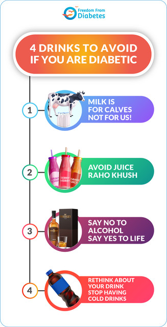 Drinks-to-avoid.jpg