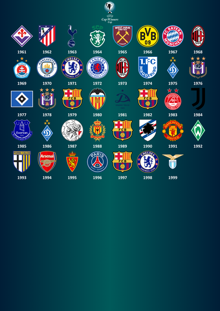 UEFA Cup Winners Cup.png