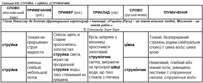 і
