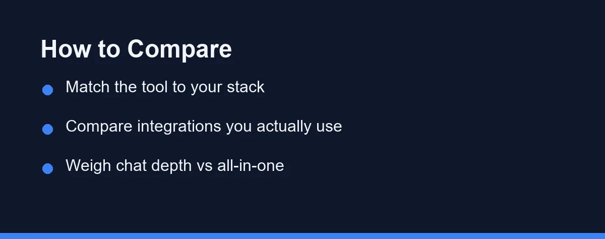 How to Compare