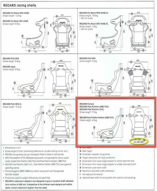 Recaro Dimensions.jpg