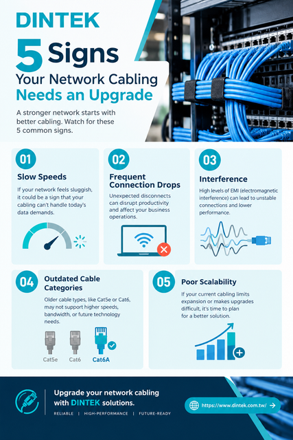 5 Signs Your Network Cabling Needs an Upgrade.png