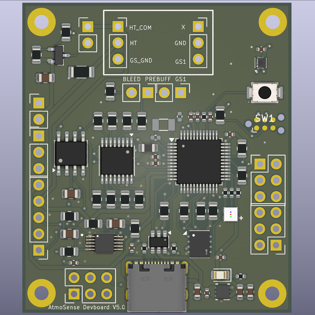 Top-down render of the board