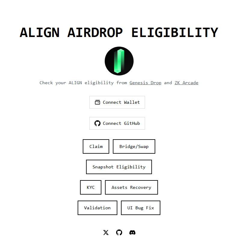 PhishDestroy capture for community-alignedlayer.pages.dev