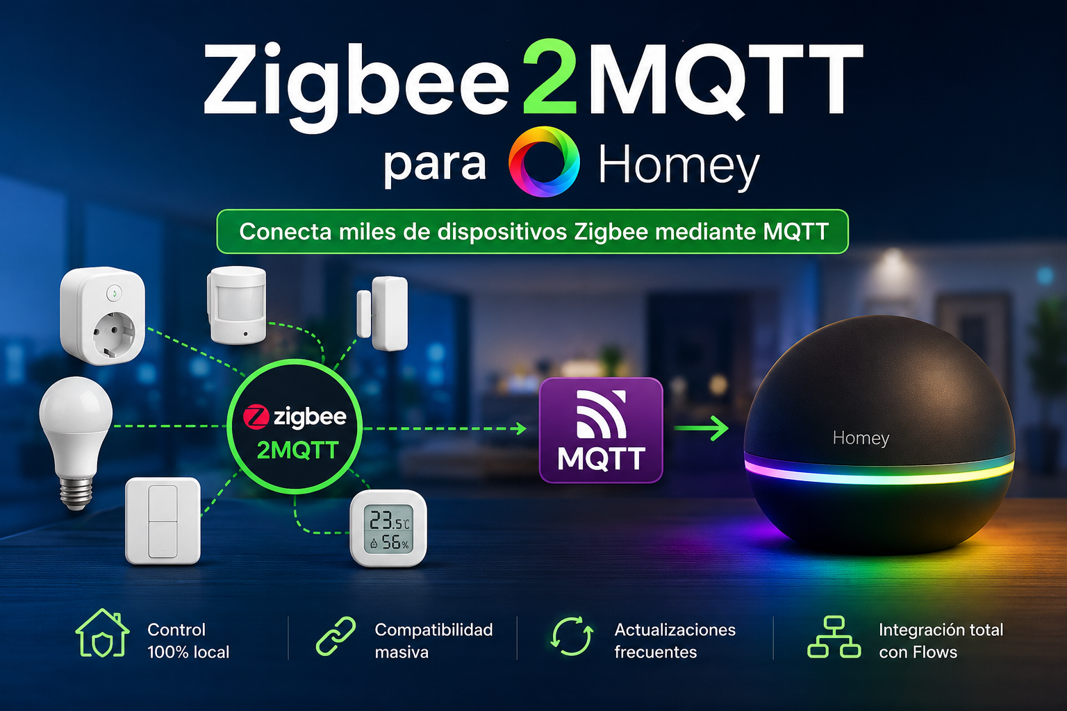 [Imagen: zigbee2mqtt-homey-app.png]