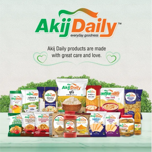 Catalog Top Sheet Food Unit