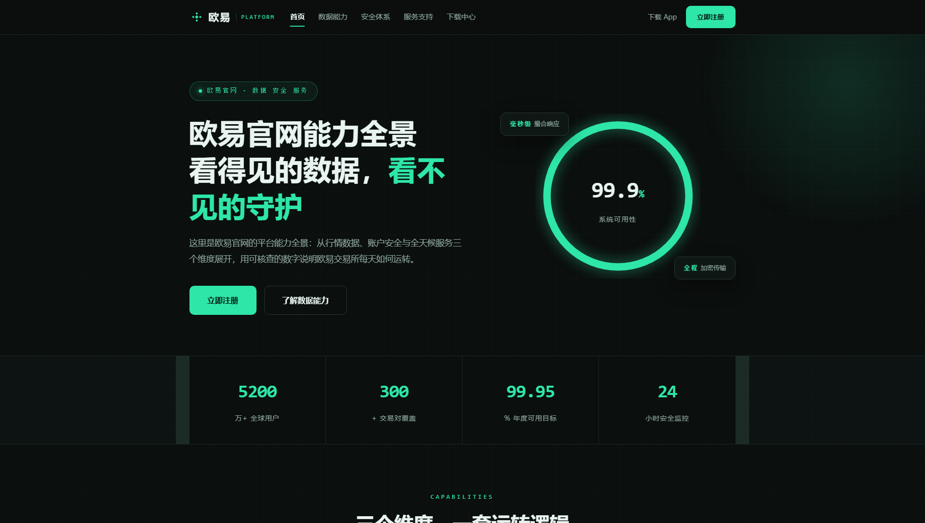 Capture enregistrée de ome-okx.com.cn