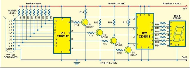 Level Meter Sistem