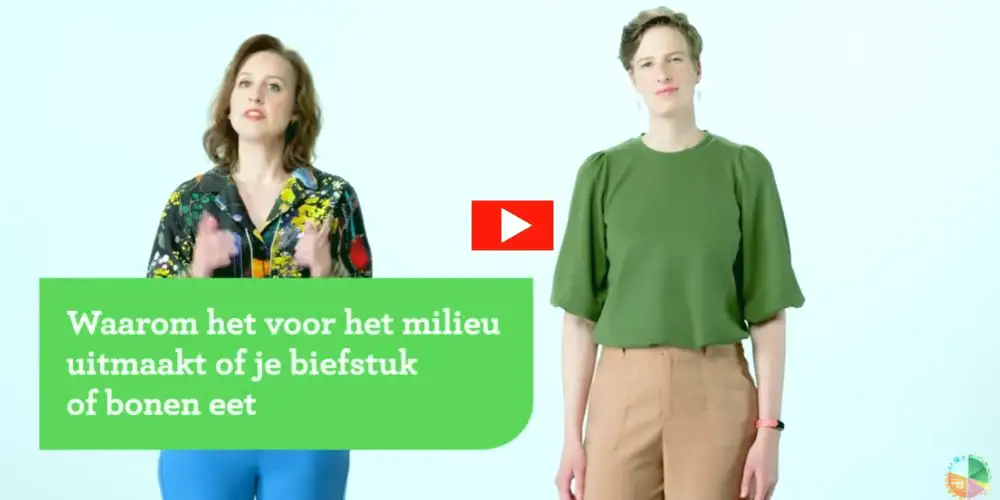 Minder vlees eten beter voor je gezondheid en het milieu - Vleeskopenbijdeboer.nl