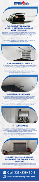PVC Panels vs Drywall- Which Is Better For Garage Wall Paneling?.png