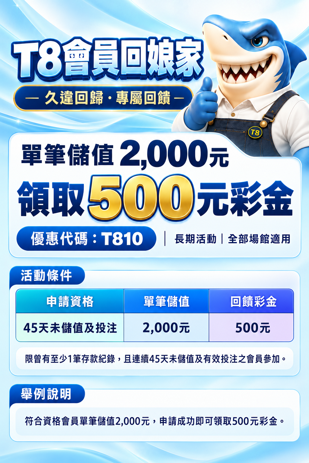 29e65ad7 bd0f 42d6 baee e107efdae741