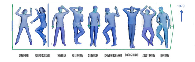 Sleeping-Orientation