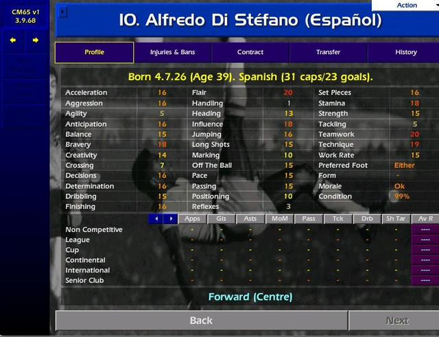 Di Stefano