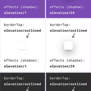 MUI-theme-elevations-outlined-effects