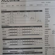 Shitty Accuniq Health Machine 03