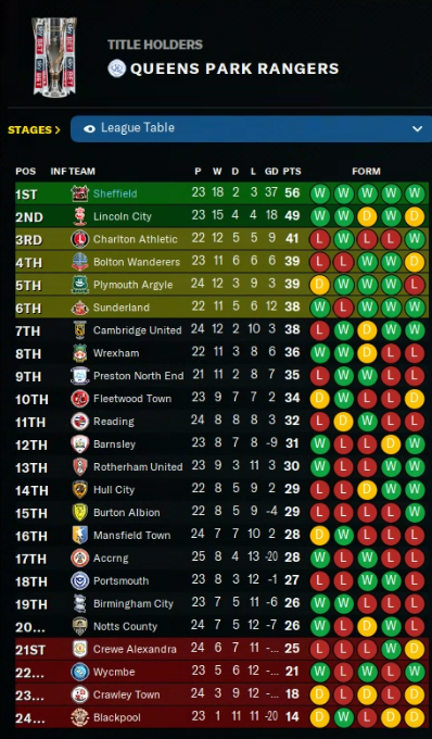 12-16-2031-Table