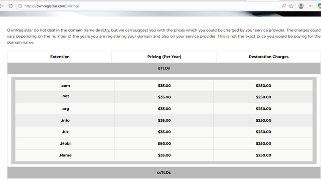 diffrent price