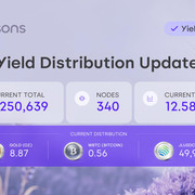 Seasons Yield Distribution #68 — JPEG