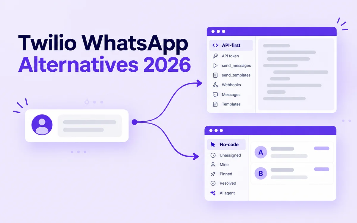 Twilio WhatsApp alternatives 2026: API-first or no-code