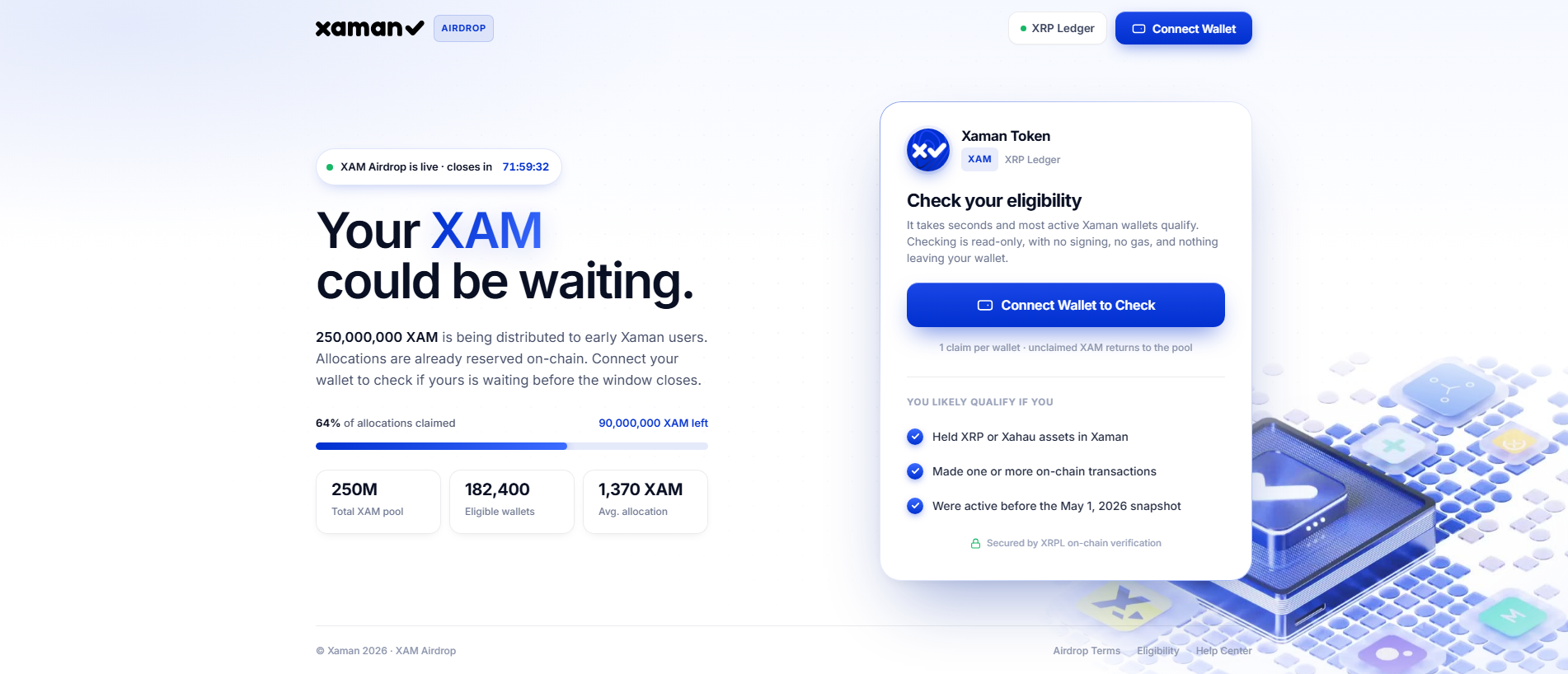 Forensic screenshot of rewards-xaman.icu showing the phishing page layout