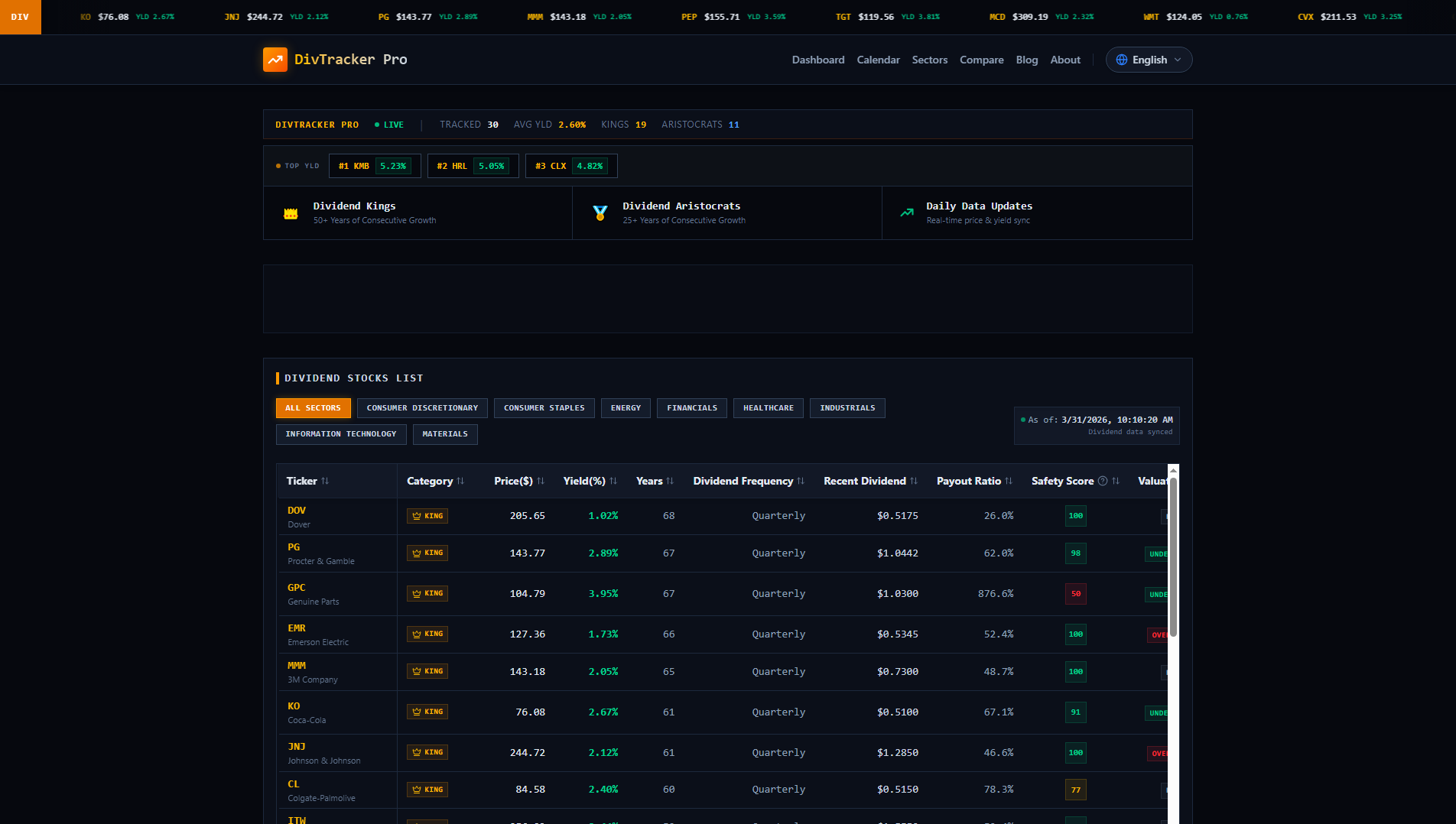 Screenshot of everyinvestnode.com