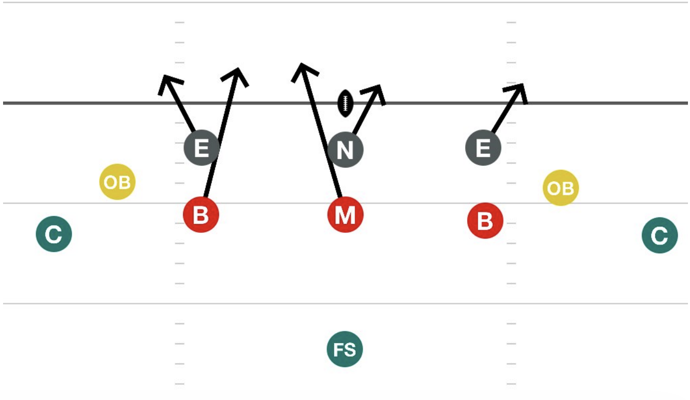 MoB Left Cover 1 diagram