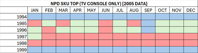 NPDCHARTS2.png
