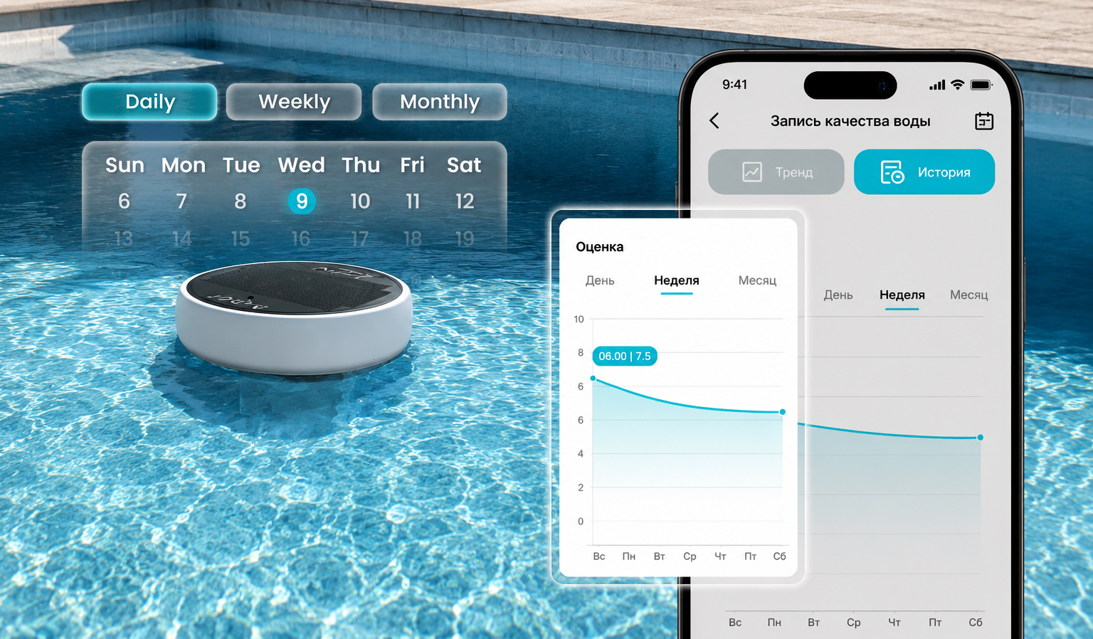Рекомендации Aiper HydroComm Pro
