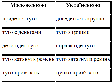 д
