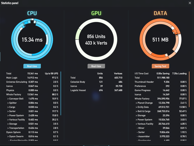 FPS