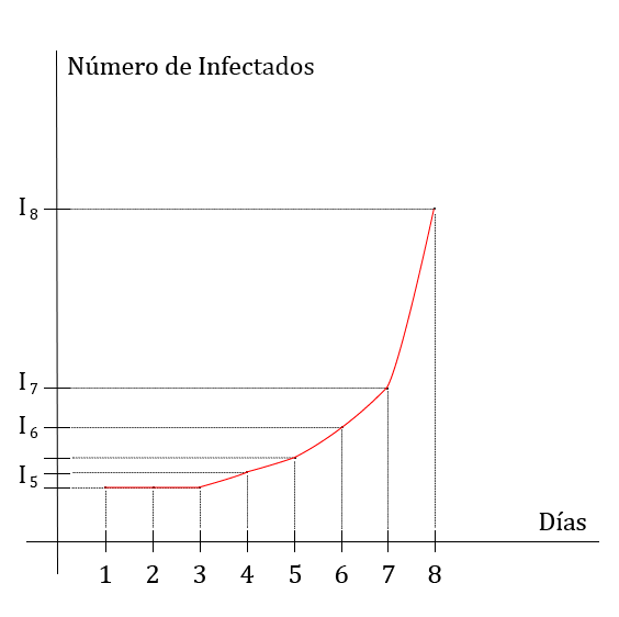 modelo.png
