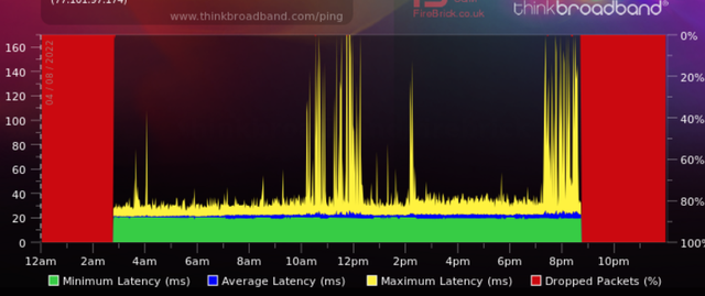 BBMONITOR