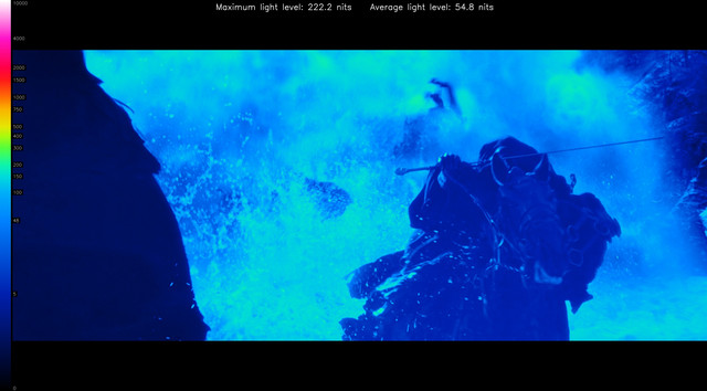 LOTR10146-heatmap