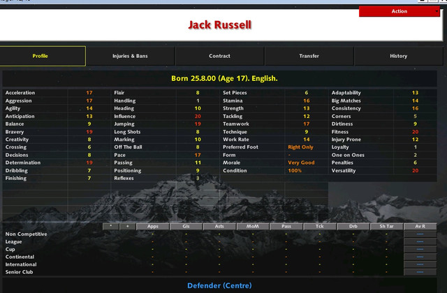 Jack-Russell