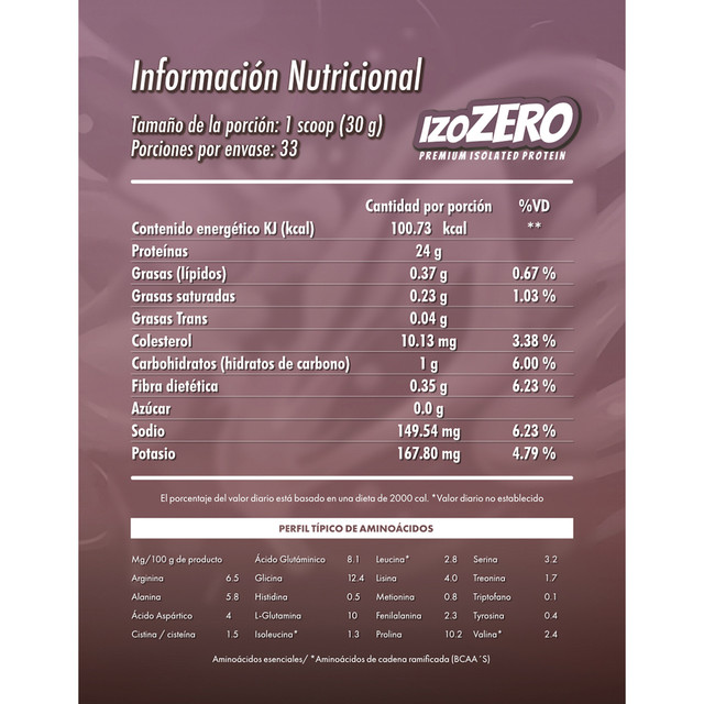 PROISO015 HVAI 5.jpg