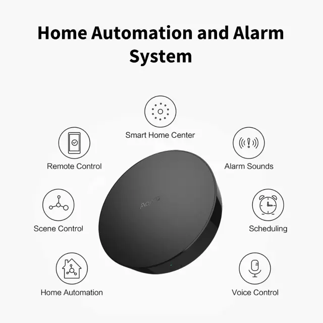 Aqara Smart Hub M2