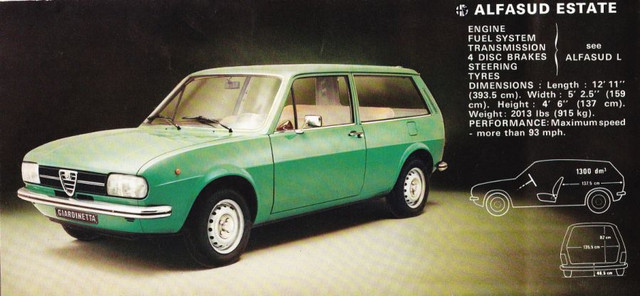 1975 Alfa Romeo Vrtlarica