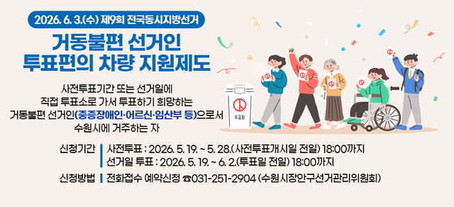운전면허증 여권