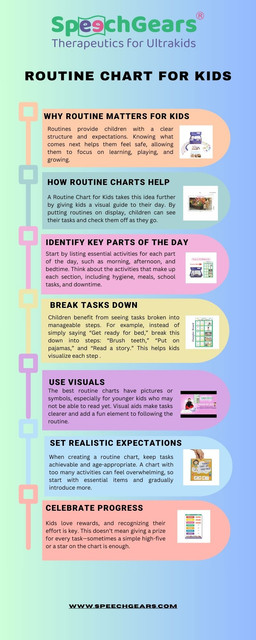 At SpeechGears, we provide tools to support children’s growth, structure, and independence. Our routine chart for kids is designed to help little ones develop healthy habits, understand daily tasks, and feel a sense of accomplishment. This visual aid simplifies routines, making it easier for kids to follow along and manage their day independently. Perfect for parents and caregivers, this chart is a practical way to encourage consistency. Explore more at routine chart for kids on SpeechGears.

Visit our website: https://www.speechgears.com/products/my-tab-todays-activity-board