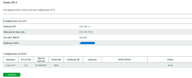 tela-ipv4