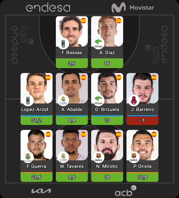 Super-Manager-acb-3