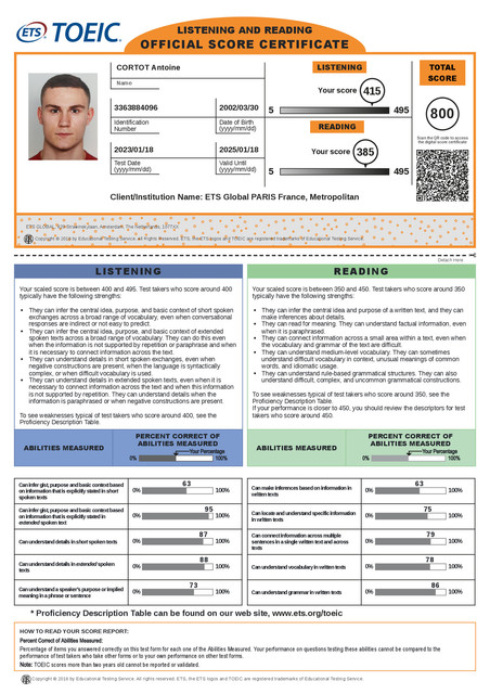 TOEIC-Digital-Score-Report-1