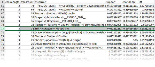 Malec-SPADEin-Excel-3.png
