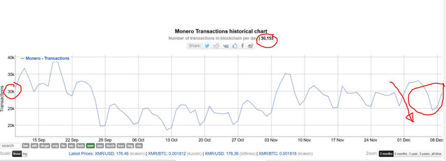 monero-TPD