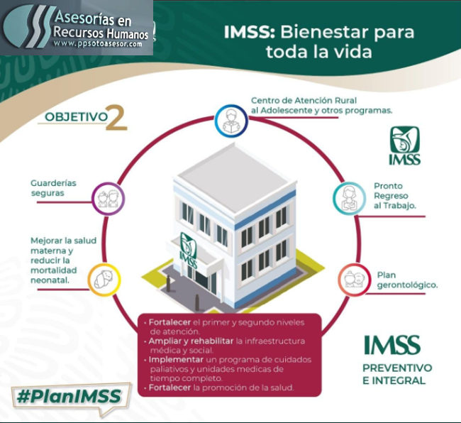 plan #IMSS