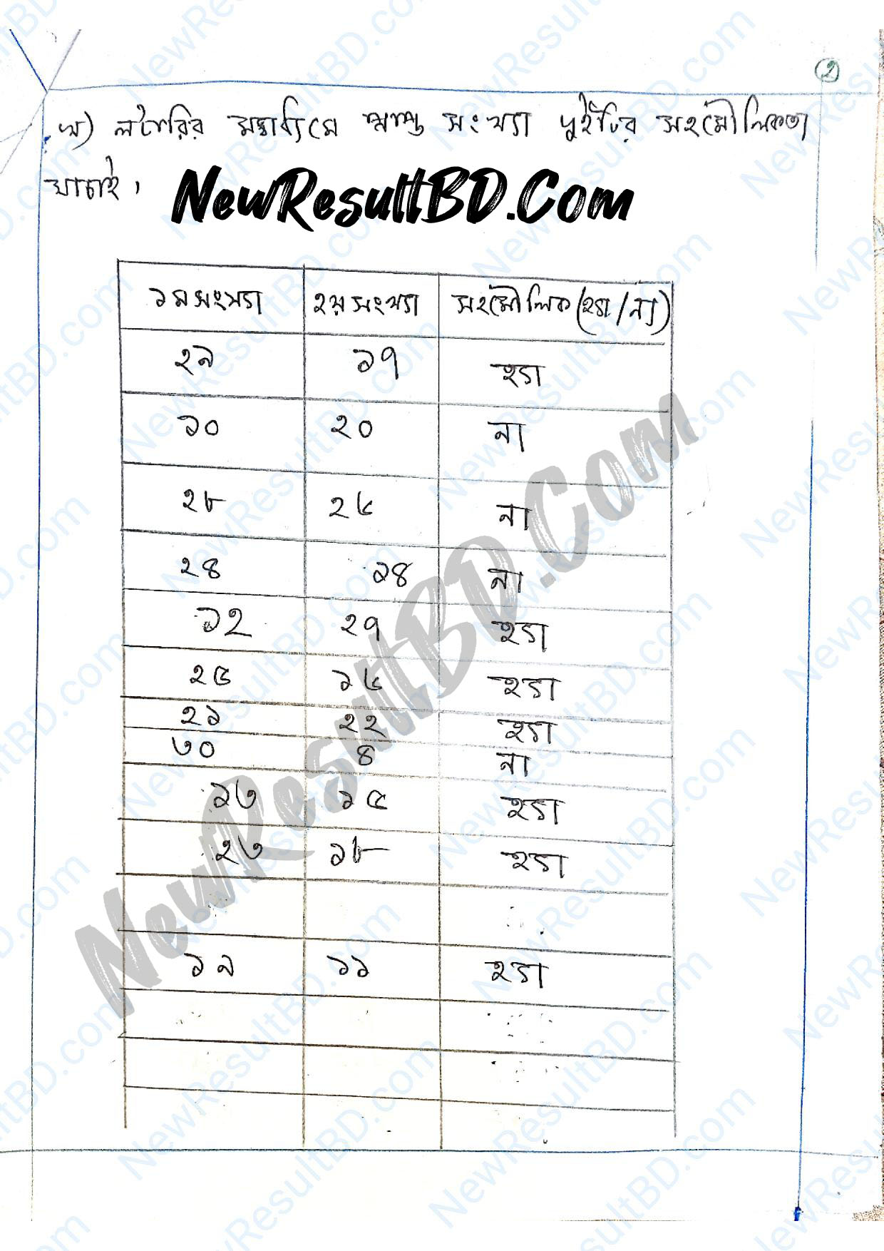 Class 6 1st Week Math Assignment Answer