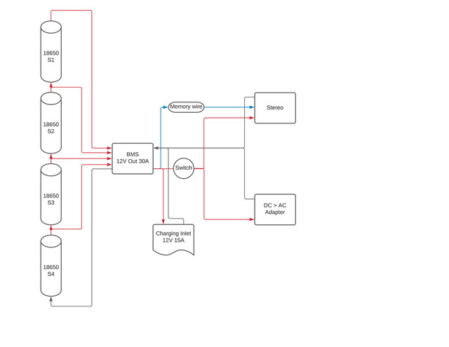 Wiring-Diagram