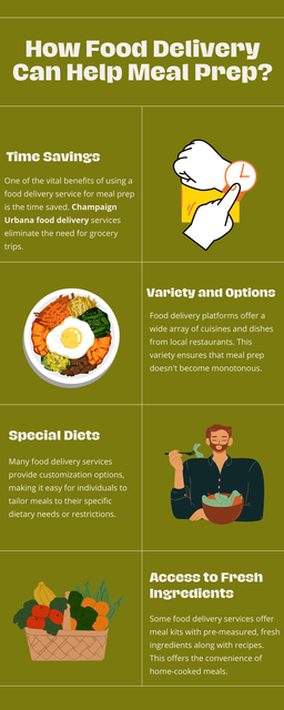 Food delivery streamlines meal prep by saving time on grocery shopping and cooking. It provides access to a variety of cuisines, accommodating diverse tastes. With customizable options, individuals can choose healthy meals, control portions, and avoid the effort of cooking. To know more visit here https://www.goharvestmarket.com/harvest-to-home-grocery-delivery/